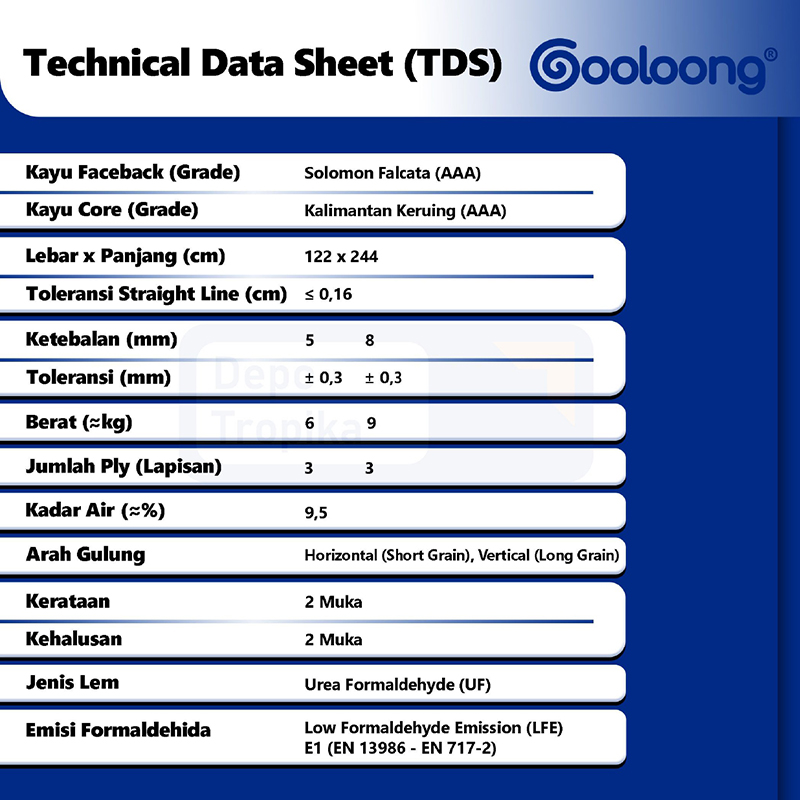 Gooloong® - Bending Plywood | Triplek Fleksibel, Digulung Hingga 360 Derajat Tanpa Patah!