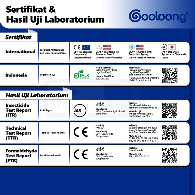 Gooloong® - Bending Plywood | Triplek Fleksibel, Digulung Hingga 360 Derajat Tanpa Patah!