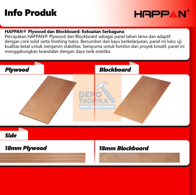 Page-2 HAPPAN® - Blockboard | Blockboard Kuat Gigit Sekrup, Anti-Rayap