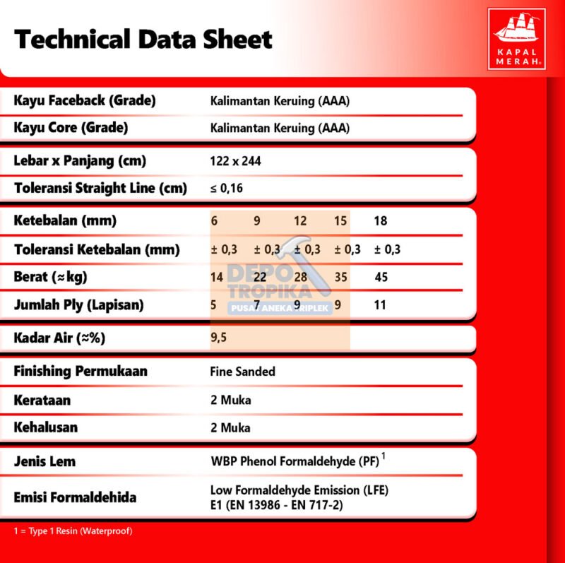 Page-3 Kapal Merah® - Marine Plywood | Triplek 100% Anti Air, Rajanya Semua Plywood!
