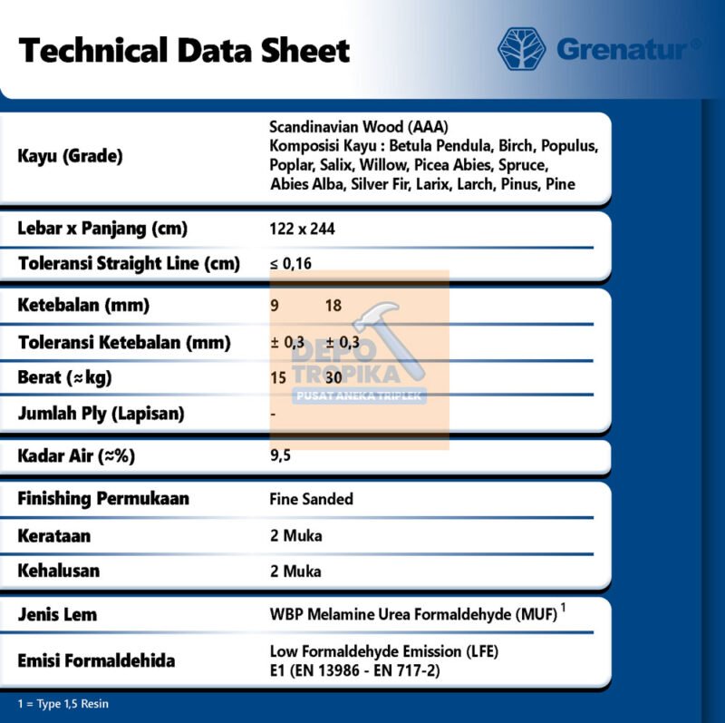 Page-3 Grenatur® - OSB (Oriented Strand Board) | Tren Bahan Arsitek Terbaru, 100% OSB Asli Skandinavia