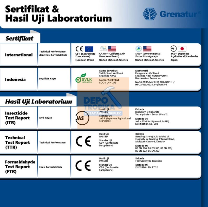 Page-4 Grenatur® - OSB (Oriented Strand Board) | Tren Bahan Arsitek Terbaru, 100% OSB Asli Skandinavia