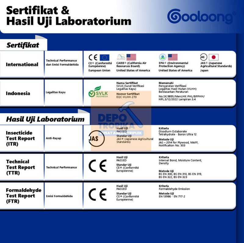 Gooloong® - Bending Plywood | Triplek Fleksibel, Digulung Hingga 360 Derajat Tanpa Patah!