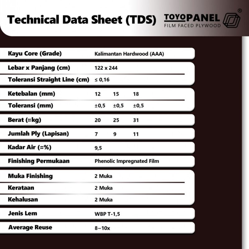 TOYOPANEL® - Film Faced Plywood | Triplek Film Phenolic Cor 2 Muka, Digunakan Berulang 8~10x !