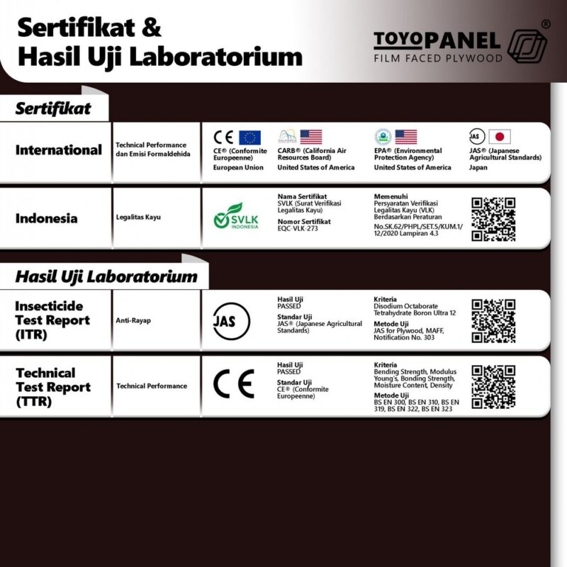 TOYOPANEL® - Film Faced Plywood | Triplek Film Phenolic Cor 2 Muka, Digunakan Berulang 8~10x !