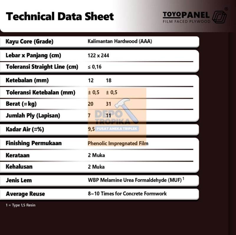 TOYOPANEL® - Film Faced Plywood | Triplek Film Phenolic Cor 2 Muka, Digunakan Berulang 8~10x!