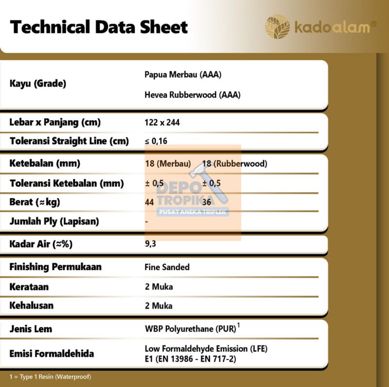 Page-3 Kadoalam® - FJLB (Finger Joint Laminated Board) | FJL Board Estetik! Papan Merbau, Karet, Pinus Berkualitas Grade AAA