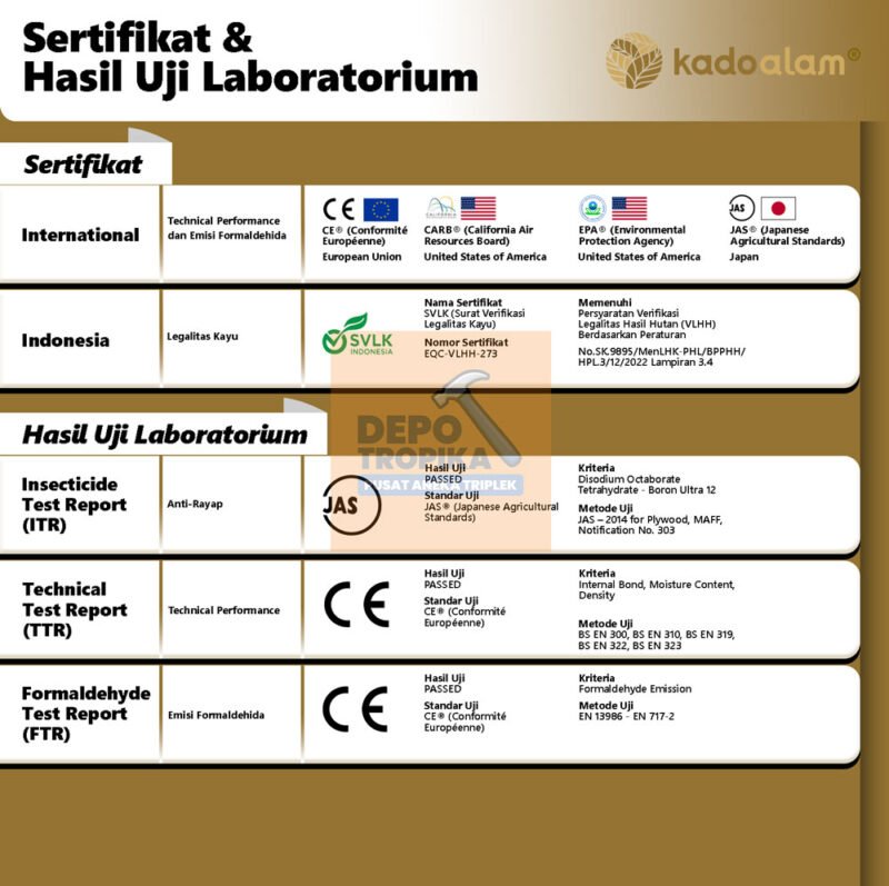 Page-4 Kadoalam® - FJLB (Finger Joint Laminated Board) | FJL Board Estetik! Papan Merbau, Karet, Pinus Berkualitas Grade AAA