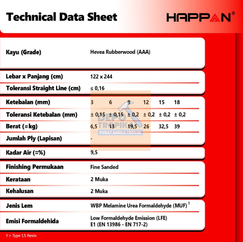 HAPPAN® - MDF HMR | HMR Board, Tidak Mudah Rapuh