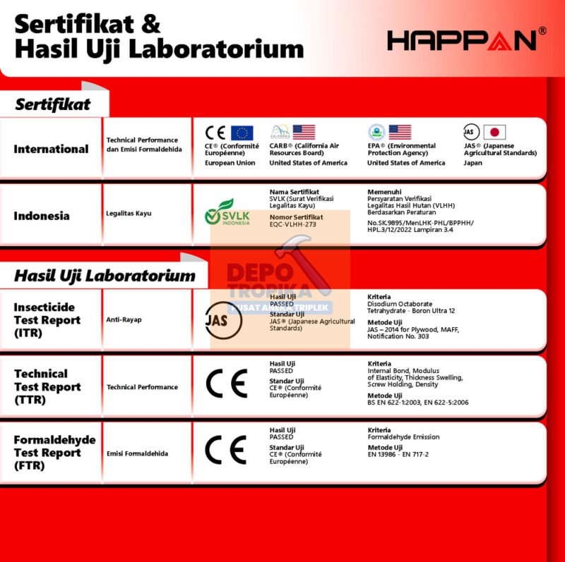 HAPPAN® - MDF HMR | HMR Board, Tidak Mudah Rapuh